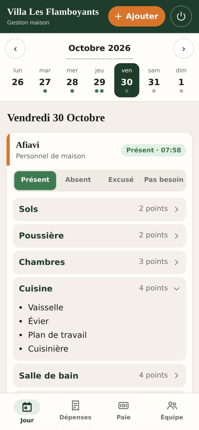 La journée du vendredi 30 octobre avec les tâches de chaque personne de l’équipe